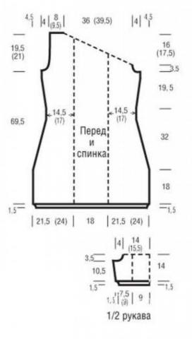 Схема вязания ажурное платье с асимметричным вырезом раздел вязание спицами для женщин платья, сарафаны для женщин