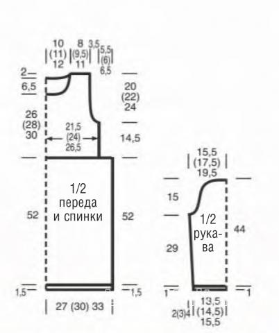Схема вязания ажурное платье с полосатым орнаментом раздел вязание спицами для женщин платья, сарафаны для женщин