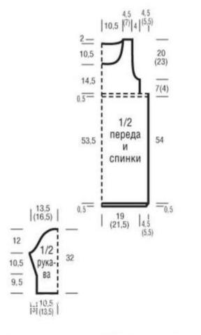 Схема вязания ажурное приталенное платье с круглым вырезом раздел вязание спицами для женщин платья, сарафаны для женщин