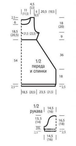 Схема вязания цветное полосатое платье с арановым узором раздел вязание спицами для женщин платья, сарафаны для женщин