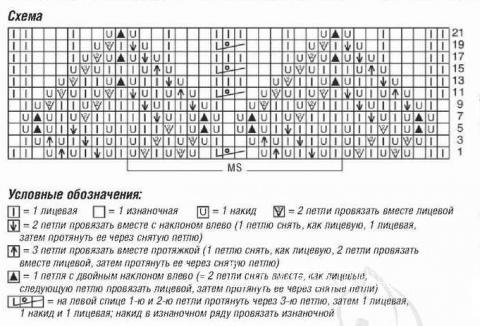 Схема вязания платье-футляр с узором из «листьев» раздел вязание спицами для женщин платья, сарафаны для женщин