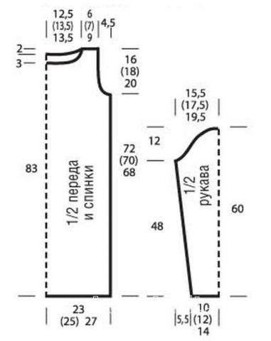 Схема вязания приталенное платье до колена с узором из снятых петель раздел вязание спицами для женщин платья, сарафаны для женщин