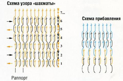 Схема вязания свободное платье с шахматным узором раздел вязание спицами для женщин платья, сарафаны для женщин