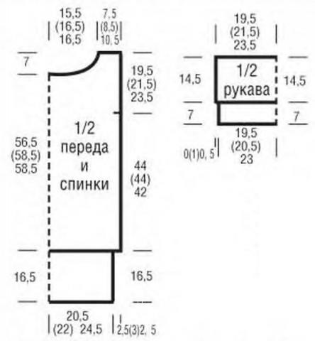 Схема вязания туника с ажурным центральным рисунком раздел вязание спицами для женщин платья, сарафаны для женщин Схема вязания туника с ажурным центральным рисунком раздел вязание спицами для женщин платья, сарафаны для женщин