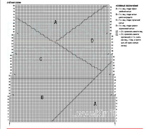 Схема вязания туника с цветным узором раздел вязание спицами для женщин платья, сарафаны для женщин Схема вязания туника с цветным узором раздел вязание спицами для женщин платья, сарафаны для женщин