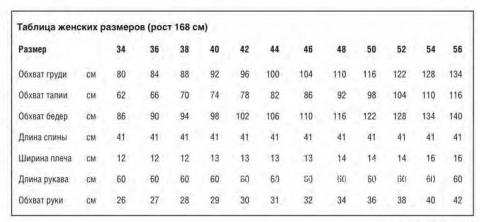 Схема вязания туника с этническими цветными орнаментами раздел вязание спицами для женщин платья, сарафаны для женщин Схема вязания туника с этническими цветными орнаментами раздел вязание спицами для женщин платья, сарафаны для женщин