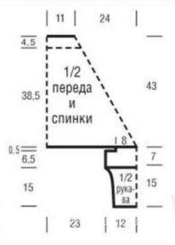 Схема вязания ажурный джемпер-пончо раздел вязание спицами для женщин кофты спицами женские