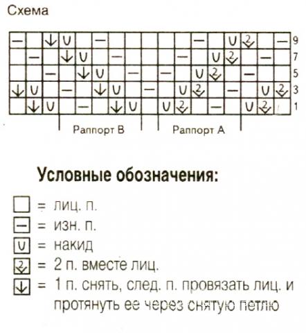 Схема вязания ажурный джемпер и шарф мятного цвета раздел вязание спицами для женщин кофты спицами женские