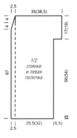 Женские кофты с коротким рукавом