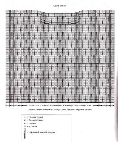 Схема вязания белый джемпер с ажурным узором раздел вязание спицами для женщин кофты спицами женские