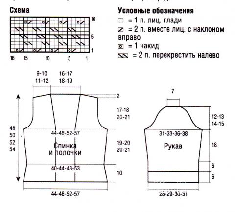 Схема вязания белый укороченный жакет с рукавом 3/4 раздел вязание спицами для женщин кофты спицами женские Схема вязания белый укороченный жакет с рукавом 3/4 раздел вязание спицами для женщин кофты спицами женские
