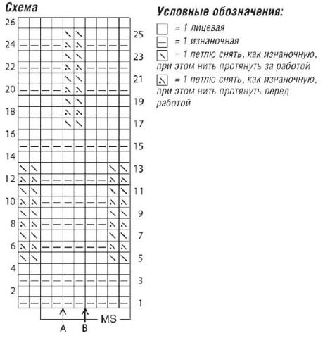 Схема вязания цветной кардиган с узором из «сот» раздел вязание спицами для женщин кофты спицами женские