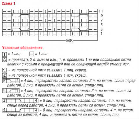 Схема вязания длинный джемпер с косой по центру раздел вязание спицами для женщин кофты спицами женские