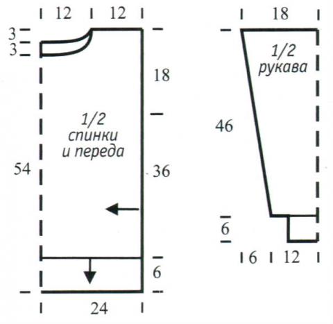 Схема вязания джемпер с абстрактным цветным рисунком раздел вязание спицами для женщин кофты спицами женские Схема вязания джемпер с абстрактным цветным рисунком раздел вязание спицами для женщин кофты спицами женские