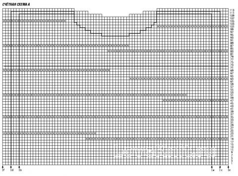 Схема вязания джемпер с горизонтальными полосами раздел вязание спицами для женщин кофты спицами женские