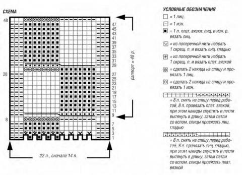 Схема вязания джемпер с объемной поперечной косой раздел вязание спицами для женщин кофты спицами женские