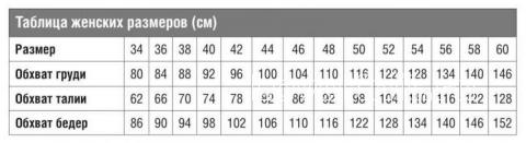 Схема вязания джемпер и шапочка с патентным узором раздел вязание спицами для женщин кофты спицами женские