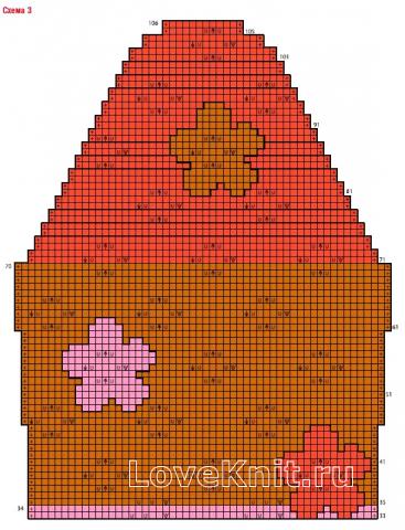 Схема вязания кардиган с ажурными цветами раздел вязание спицами для женщин кофты спицами женские
