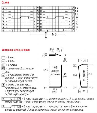 Схема вязания кофта с объемным рисунком и вырезом лодочка раздел вязание спицами для женщин кофты спицами женские