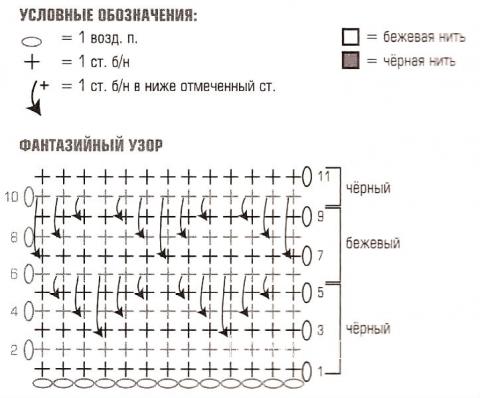 Схема вязания контрастный жакет с орнаментом раздел вязание спицами для женщин кофты спицами женские