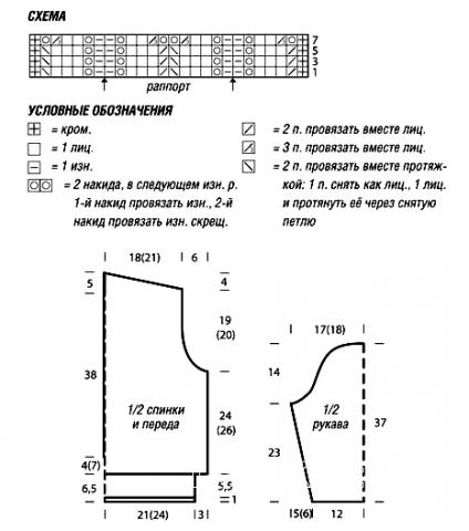 Кофты с глубоким вырезом