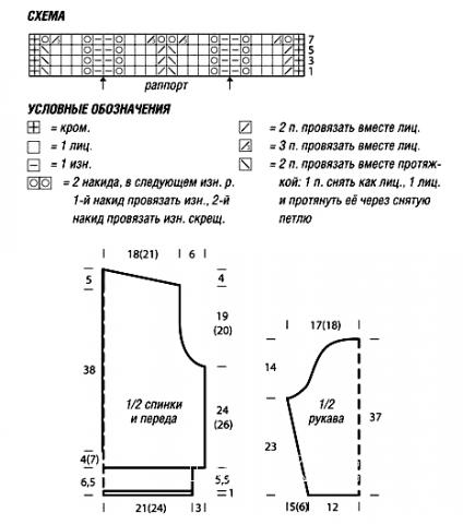 Схема вязания короткая кофта с глубоким вырезом раздел вязание спицами для женщин кофты спицами женские