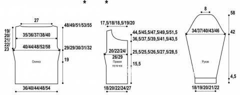 Схема вязания короткий цветной жакет раздел вязание спицами для женщин кофты спицами женские