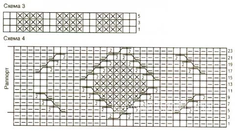 Схема вязания льняная туника с ажурным узором раздел вязание спицами для женщин кофты спицами женские