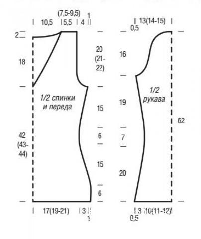 Схема вязания приталенный полосатый пуловер с v-вырезом раздел вязание спицами для женщин кофты спицами женские