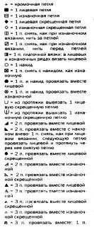 Схема вязания приталенный жакет с цветами раздел вязание спицами для женщин кофты спицами женские