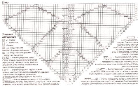 Схема вязания пуловер с геометрическим узором раздел вязание спицами для женщин кофты спицами женские