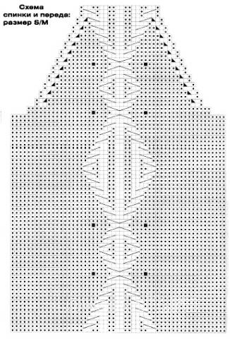 Схема вязания пуловер с крупным узором раздел вязание спицами для женщин кофты спицами женские
