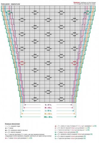 Схема вязания пуловер с ложной «косой» раздел вязание спицами для женщин кофты спицами женские