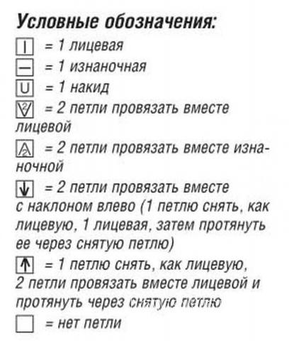 Схема вязания пуловер оверсайз с ажурным узором раздел вязание спицами для женщин кофты спицами женские