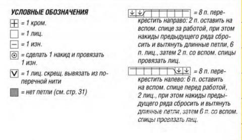 Схема вязания пуловер с плетенным узором раздел вязание спицами для женщин кофты спицами женские
