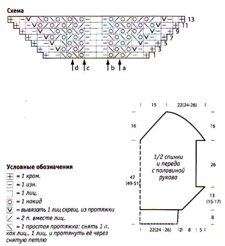 Пуловер С Широкими Косами