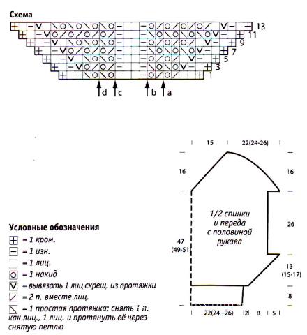 Схема вязания пуловер с рукавами "летучая мышь"  раздел вязание спицами для женщин кофты спицами женские