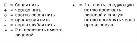 Схема вязания пуловер с жаккардовой кокеткой раздел вязание спицами для женщин кофты спицами женские Схема вязания пуловер с жаккардовой кокеткой раздел вязание спицами для женщин кофты спицами женские