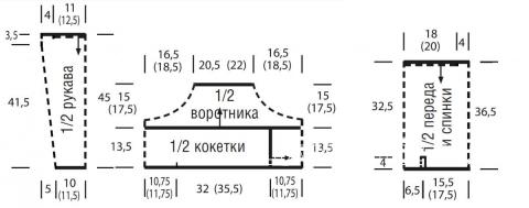 Схема вязания рельефный джемпер с кокеткой из «кос» раздел вязание спицами для женщин кофты спицами женские