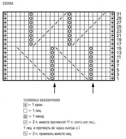 Схема вязания свободный ажурный пуловер с пайетками раздел вязание спицами для женщин кофты спицами женские