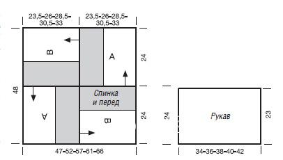 Схема вязания свободный пуловер с ажурным узором из кос раздел вязание спицами для женщин кофты спицами женские Схема вязания свободный пуловер с ажурным узором из кос раздел вязание спицами для женщин кофты спицами женские