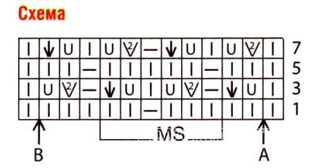Схема вязания свободный пуловер с большим воротником раздел вязание спицами для женщин кофты спицами женские