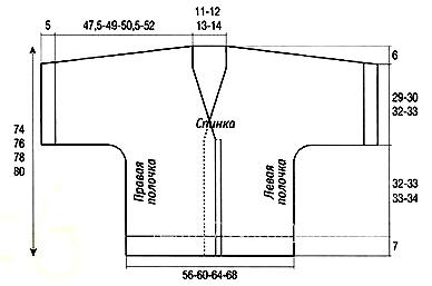 Схема вязания свободный жакет с шалевым воротником раздел вязание спицами для женщин кофты спицами женские Схема вязания свободный жакет с шалевым воротником раздел вязание спицами для женщин кофты спицами женские