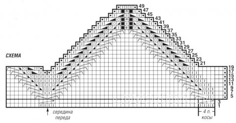 Схема вязания топ с узором из кос на тонких бретелях раздел вязание спицами для женщин кофты спицами женские