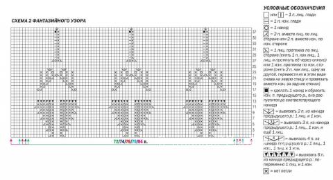 Схема вязания удлиненный ажурный топ c v-образным вырезом раздел вязание спицами для женщин кофты спицами женские