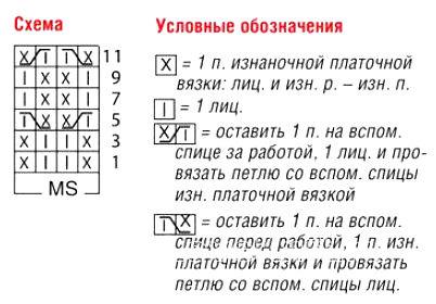 Схема вязания удлиненный джемпер с глубоким v-образным вырезом раздел вязание спицами для женщин кофты спицами женские