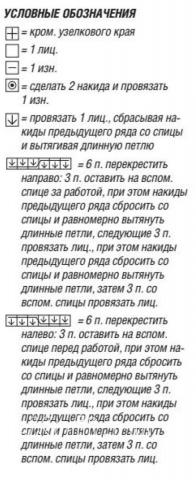 Схема вязания удлиненный джемпер с вытянутыми петлями  раздел вязание спицами для женщин кофты спицами женские