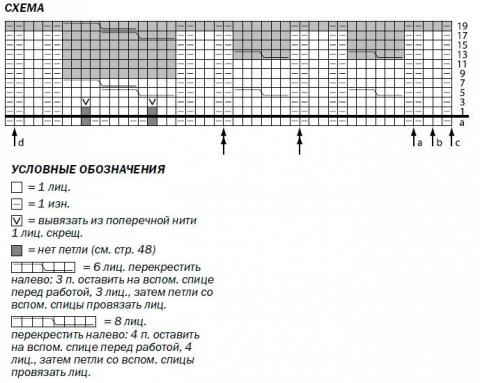 Схема вязания удлиненный кардиган с крупным рельефным узором раздел вязание спицами для женщин кофты спицами женские