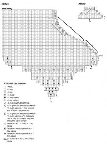 Схема вязания удлиненный кардиган с закругленными краями  раздел вязание спицами для женщин кофты спицами женские