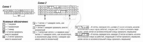 Схема вязания удлиненный пуловер с узорами из кос раздел вязание спицами для женщин кофты спицами женские